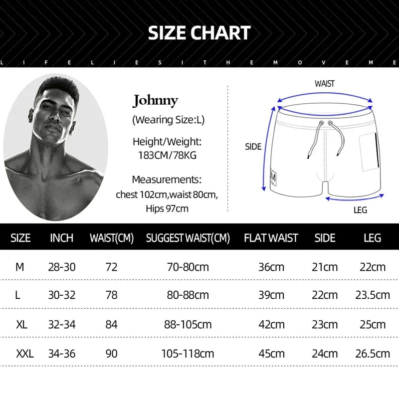 JOCKMAIL Swimwear Men Sexy Swimming Trunks Sunga Hot Swimsuit Mens Swim Briefs Beach Shorts Mayo De Praia Homens Maillot De Bain