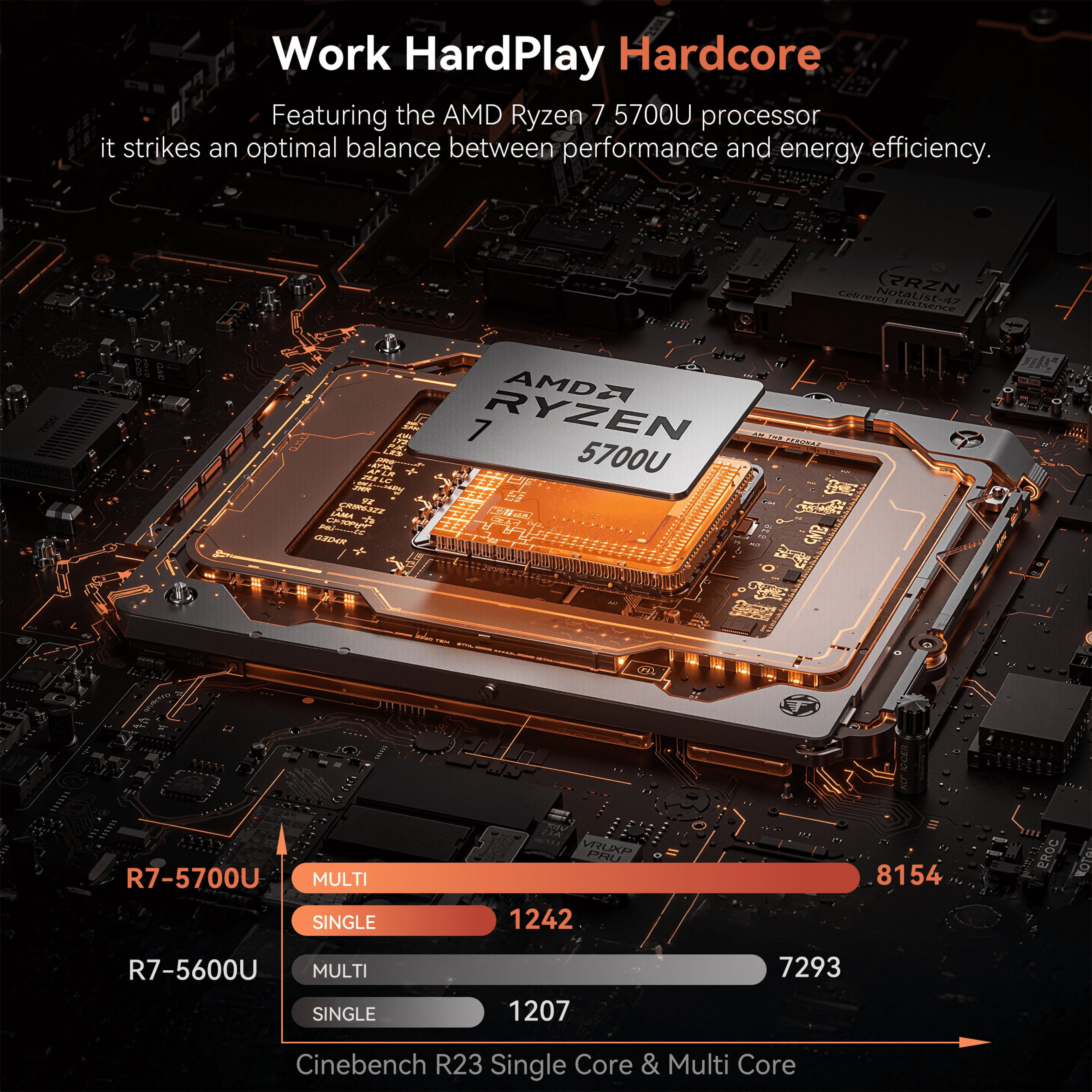 ACEMAGIC 15.6" Laptop  AMD Ryzen 7 5700U computer laptops 8 Cores 16GB DDR4 RAM 512GB SSD Full HD Display Light Gaming Laptop