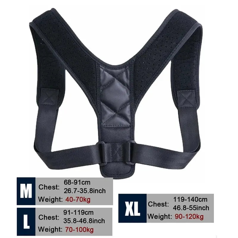 rectificateur de posture