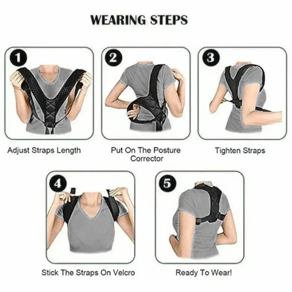 rectificateur de posture